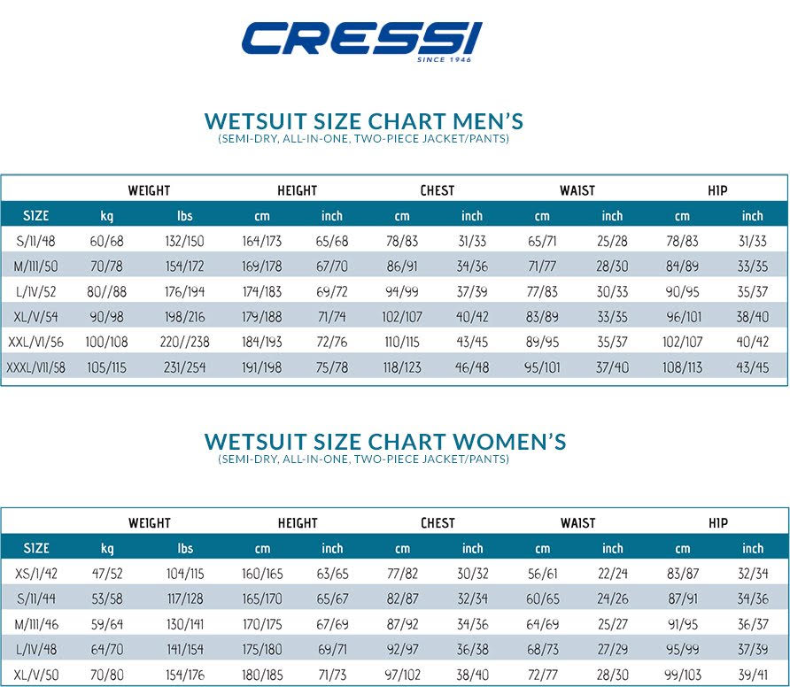 Cressi Tokugawa 3mm Wetsuit